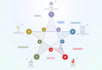 create your personal german numerology and life path reading