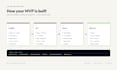 do saas mvp development with auth, database, payments and deployment