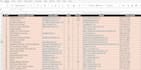 generate targeted real estate leads and do web research