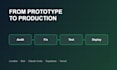 fix and deploy your ai generated web app