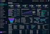 develop a custom erp system and business management software