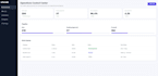 build custom business web applications