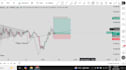 teach you  forex trading chart analysis