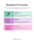 help you in case studies ,proposals, research