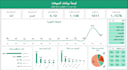 do power bi data analysis