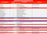 do complete website technical audit seo and action plan