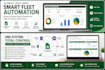 build a custom fleet management system with automation