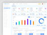 develop scalable custom business softwares