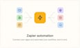 zapier automation, integration, and workflow automation