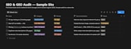 do technical SEO audit, site architecture, and ai search visibility