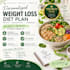 create weight loss diet plan