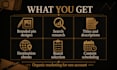 create and schedule SEO optimized pinterest pins