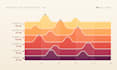 create animated data visualizations and infographic videos
