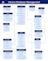develop a java spring boot rest API with mysql database