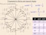 tutor all math levels up to precalculus
