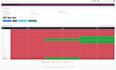 develop custom odoo modules and erp solutions