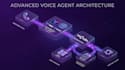 build custom ai voice agents and n8n calling automation