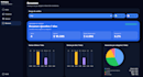 your business complete website