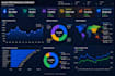 build a professional power bi dashboard with dax