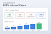 fix google search console errors, indexing, and crawl issues