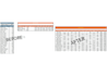 do data entry and data cleaning in microsoft excel