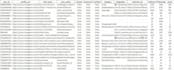 extract followers data list from public instagram profiles