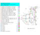 do mep takeoff and cost estimation hvac electrical plumbing