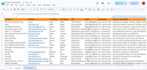 do b2b data enrichment, lead enrichment and data mining