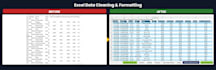 do excel data entry data cleaning formatting and pivot table analysis