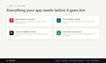 do sqa testing, bug hunting for saas and mobile apps, and publish on play store