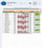 data entry, PDF to excel, google sheets expert