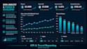 create a power bi dashboard with KPI reporting