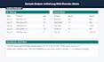 build a custom excel inventory tracker with reorder alerts