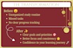 design hyperlinked study dashboard planner