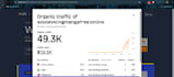 do complete on page SEO optimization for your website