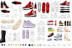 design shoes and create a professional footwear tech pack