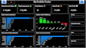 build a custom power bi dashboard