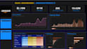create advanced power bi dashboard