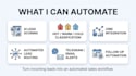 build an ai lead qualification and routing system with n8n