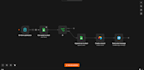 build or fix your n8n workflow or API integration