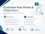 improve sales messages and persuasion