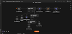 build custom n8n ai agents with rag and API integrations