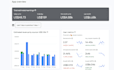 optimize your admob mediation and waterfall for maximum app revenue