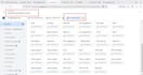 setup google analytics 4 and ga4 ecommerce tracking via GTM