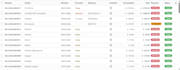 professional odoo bookkeeping and accounting reconciliation