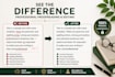 proofread and edit arabic and english content professionally