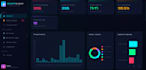 build custom business software and saas applications