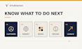 validate your startup idea and build your go to market strategy