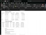 do accurate medical data entry and excel data cleaning