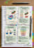 make aesthetic igcse bio and chemistry study notes
